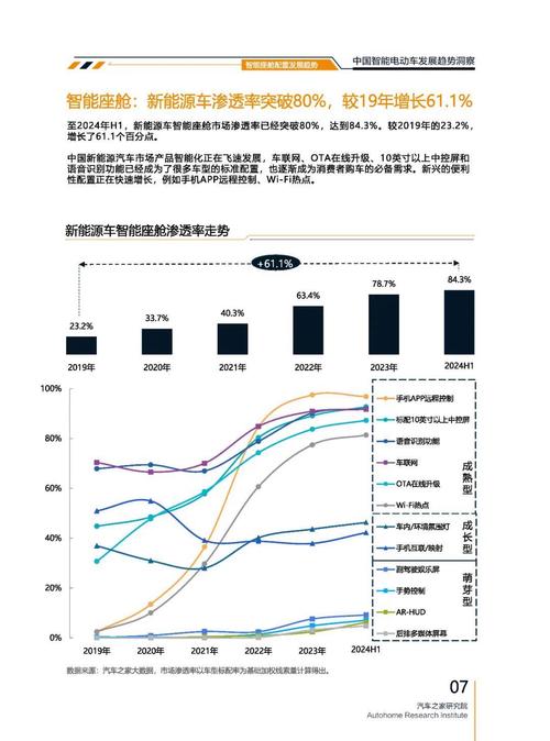 广州318起亚对未来市场的预测，名爵汽车品牌文化的传播